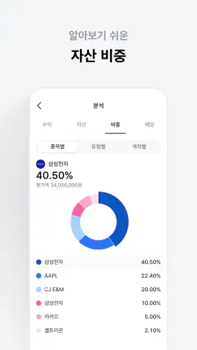 도미노 - 모든 투자를 관리하세요 screenshot