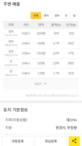 땅야 - 토지 실거래가 조회 및 매매 screenshot