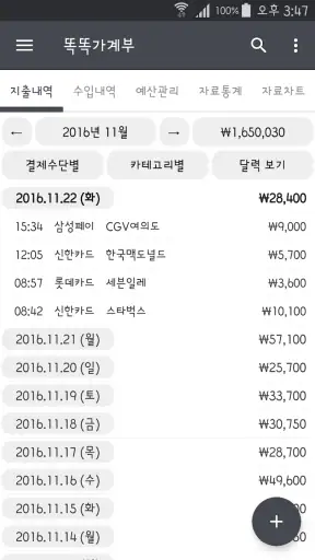 똑똑가계부 - 간편 자동 입력 가계부 screenshot