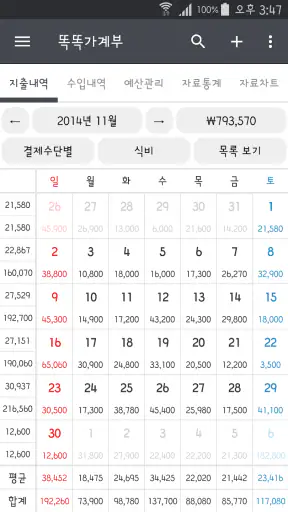 똑똑가계부 - 간편 자동 입력 가계부 screenshot