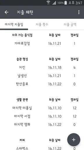 똑똑가계부 - 간편 자동 입력 가계부 screenshot