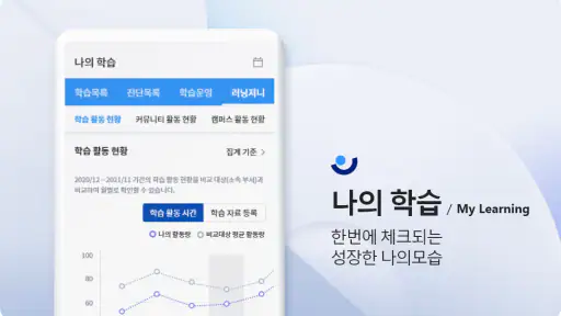 러닝 플랫폼 - 성장을 지원하는 멀티캠퍼스 기업교육 screenshot