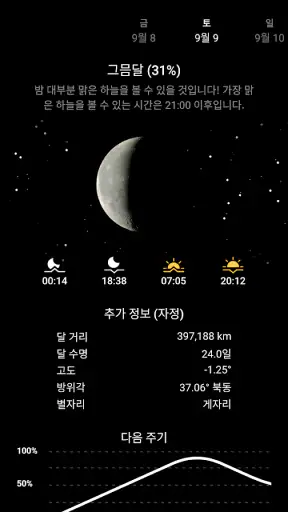 마이 문 페이즈 screenshot