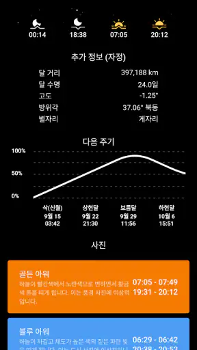 마이 문 페이즈 screenshot