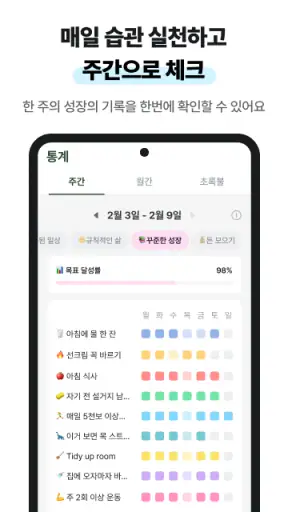 마이루틴: 예쁜 루틴 습관 투두 계획표, 계획 플래너 screenshot