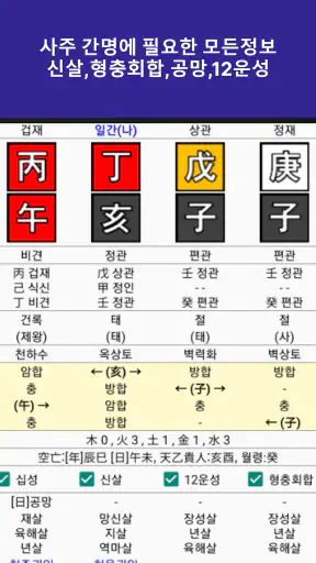 만세력 천을귀인 - 정통 만세력 screenshot