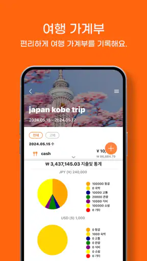 말톡나우 - 이심 유심상태 AI상품추천 여행가계부 렌즈 screenshot