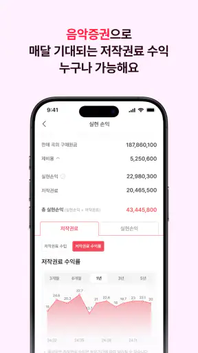 뮤직카우  - 음악 투자, 월배당 음악증권 screenshot