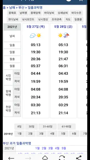 바다타임 (물때표, 조석예보, 바다날씨, 바다수온) screenshot