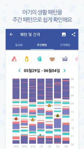 베이비타임 - BabyTime (수유, 육아, 일기) screenshot