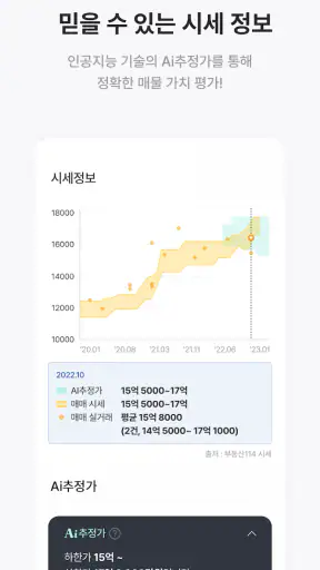 부동산114 screenshot
