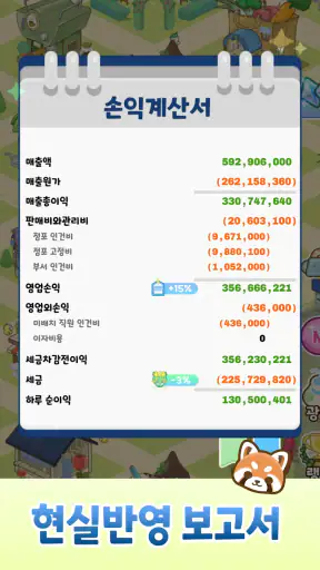 비즈 앤 타운: 회사 경영 시뮬레이션 - 타이쿤 게임 screenshot