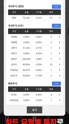 빌리언스(차트게임) : 주식 부동산 모의투자 재테크게임 screenshot