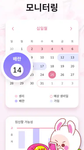 생리 달력 - 생리 주기 관리 screenshot