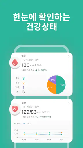 슈가 지니 - 혈당과 당뇨병 관리 screenshot