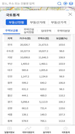 스마트국토정보 screenshot