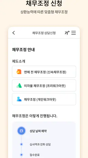 신용회복위원회 screenshot