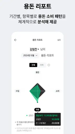 아이쿠카 - 어린이부터 청소년까지, 스마트한 금융 생활 screenshot