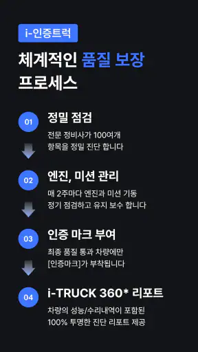 아이트럭 : 가장 빠른 중고 트럭 시세 조회/구매 screenshot