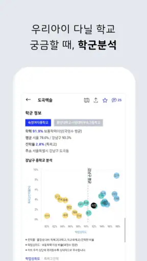 아파트 실거래가 (아실) - 부동산 screenshot