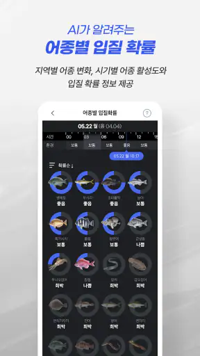 어신(바다, 민물, 낚시, 날씨, 물때, 조석, 조황) screenshot