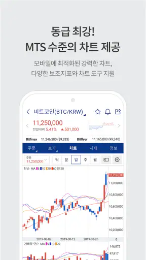 업비트 - 가장 신뢰받는 디지털 자산(비트코인) 거래소 screenshot