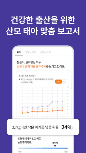 열달후에 - 임신, 출산, 육아, 임신준비 필수앱 screenshot