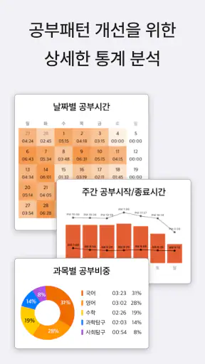 열품타 -  열정 품은 타이머 screenshot