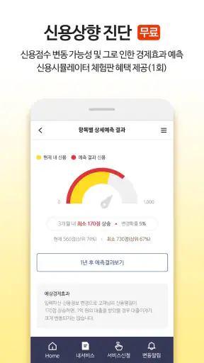 올크레딧 신용안심365 - 은행, 대출, 신용점수조회 screenshot