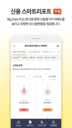 올크레딧 신용안심365 - 은행, 대출, 신용점수조회 screenshot