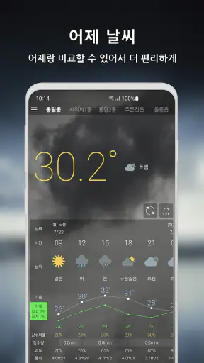원기날씨 - 미세먼지, 기상청, 날씨 screenshot