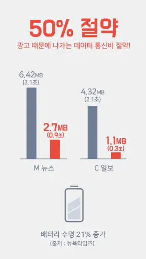 유니콘:광고차단 필수 앱 screenshot