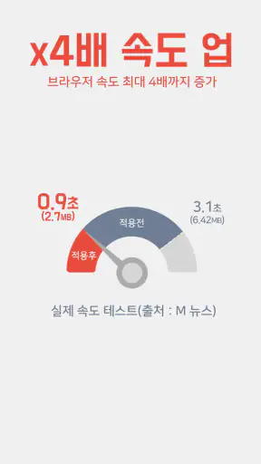 유니콘:광고차단 필수 앱 screenshot