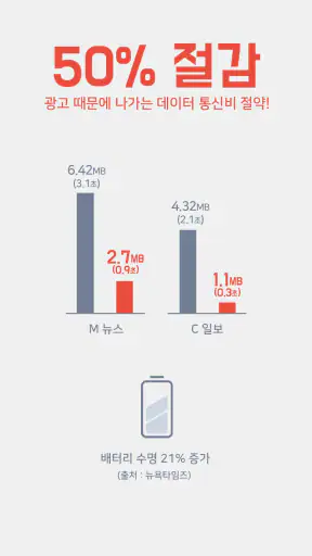 유니콘:광고차단 필수 앱 screenshot