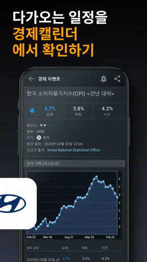 인베스팅닷컴(Investing.com):글로벌 주식시장 screenshot