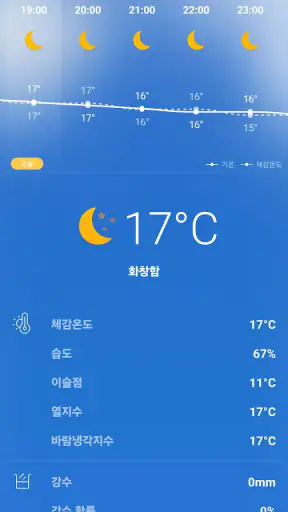 일기 예보 - 라이브 레이더 및 위젯 screenshot