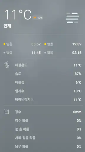 일기 예보 - 라이브 레이더 및 위젯 screenshot