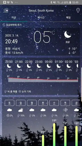 일기 예보 앱 screenshot