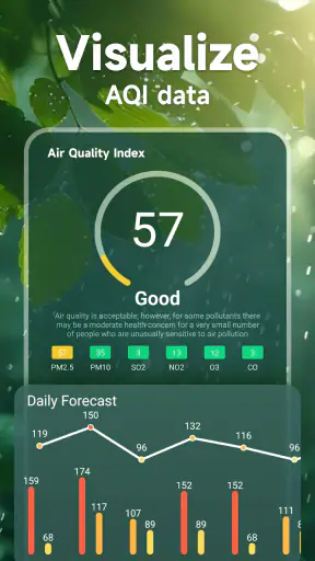일기 예보 - 잘 맞는 날씨 · 악천후 경보 screenshot