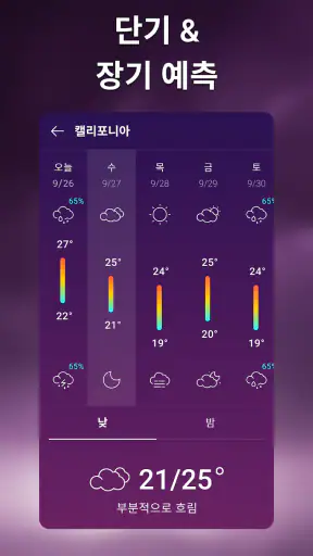 일기예보: 정확한 날씨 screenshot