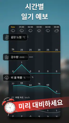 일기예보: 정확한 날씨 screenshot