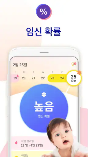 임신 계획 및 관리 - 가임기 계산기, 배란일 달력 screenshot