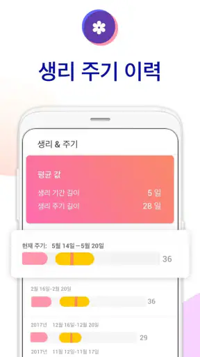 임신 계획 및 관리 - 가임기 계산기, 배란일 달력 screenshot