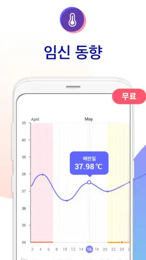 임신 계획 및 관리 - 가임기 계산기, 배란일 달력 screenshot