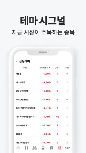 전태룡 주식내비 screenshot