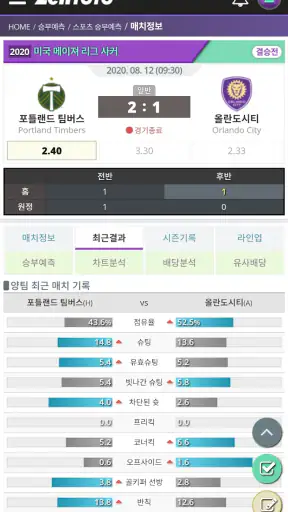 젠토토 - 프로토 분석 및 스포츠 승부예측 플랫폼 screenshot
