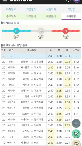 젠토토 - 프로토 분석 및 스포츠 승부예측 플랫폼 screenshot