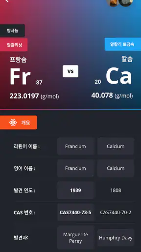 주기율표 2024 PRO - 화학 screenshot