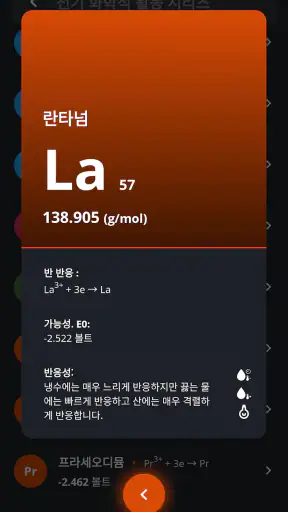 주기율표 2024 PRO - 화학 screenshot
