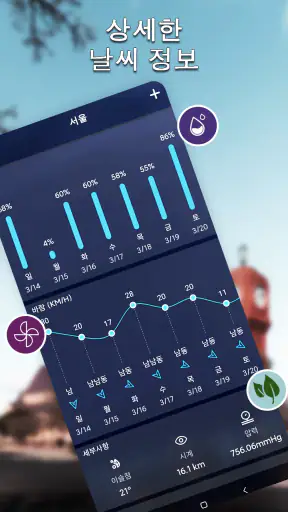 지역 일기 예보-정확한 날씨 및 경고 screenshot